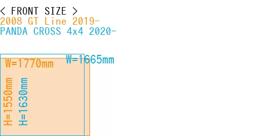 #2008 GT Line 2019- + PANDA CROSS 4x4 2020-